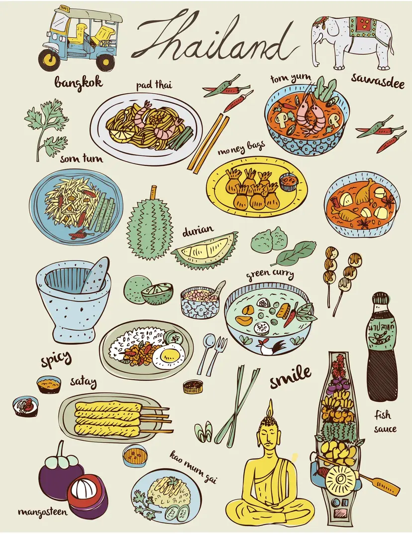 Menu Page 10